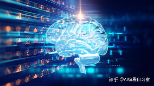 2020年人工智能核心技術(shù)盤點與行業(yè)應(yīng)用系統(tǒng)集成服務(wù)展望