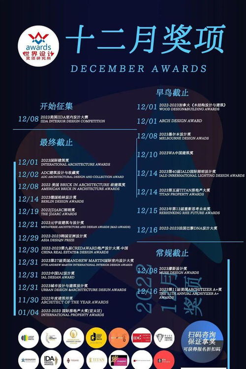 2022紐約設(shè)計(jì)獎(jiǎng)揭曉 零壹城市、維幾等中國(guó)設(shè)計(jì)力量閃耀室內(nèi)設(shè)計(jì)類榜單，數(shù)字內(nèi)容制作服務(wù)嶄露頭角