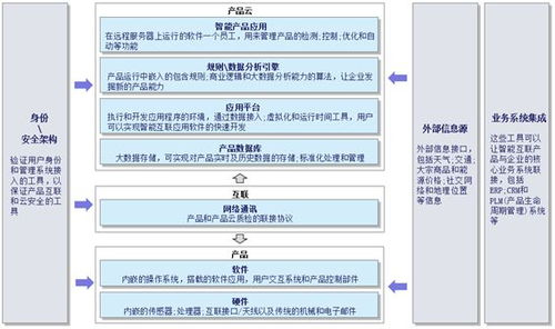 深蘭科技人工智能賦能遼寧制造 智能轉型與數字內容新篇章